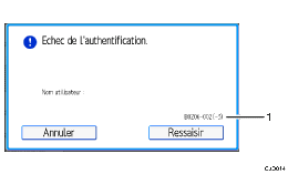 Illustration numérotée du panneau de commande