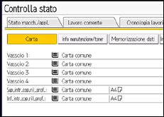 Illustrazione della schermata sul pannello di controllo