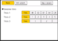 Illustrazione della schermata sul pannello di controllo