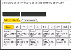 Illustrazione della schermata sul pannello di controllo