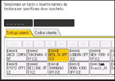 Illustrazione della schermata sul pannello di controllo