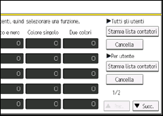 Illustrazione della schermata sul pannello di controllo