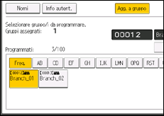 Illustrazione della schermata sul pannello di controllo