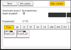 Illustrazione della schermata sul pannello di controllo