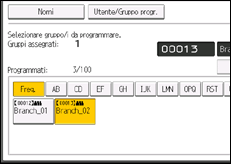 Illustrazione della schermata sul pannello di controllo