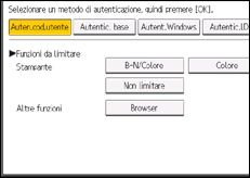 Illustrazione della schermata sul pannello di controllo