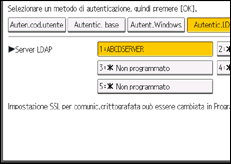 Illustrazione della schermata sul pannello di controllo