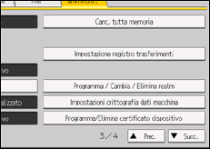 Illustrazione della schermata sul pannello di controllo