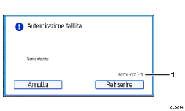 Illustrazione numerata pannello di controllo