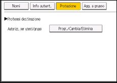 Illustrazione della schermata sul pannello di controllo
