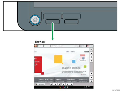 Afbeelding van het wijzigen van modi