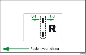 Illustratie van nietpositie aanpassen voor boekje