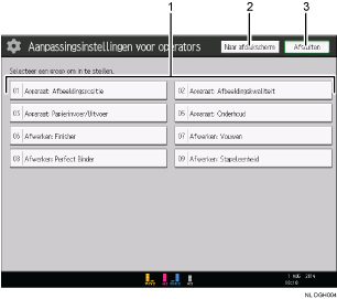 Genummerde afbeelding van het scherm van het bedieningspaneel