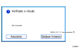 Genummerde afbeelding van het scherm van het bedieningspaneel