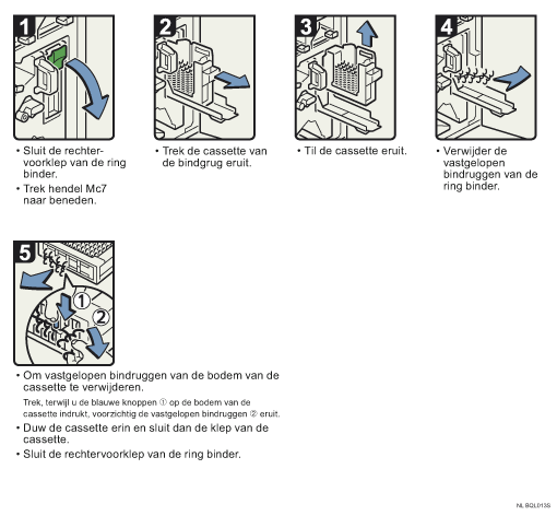 Schermafbeelding bedieningsprocedure