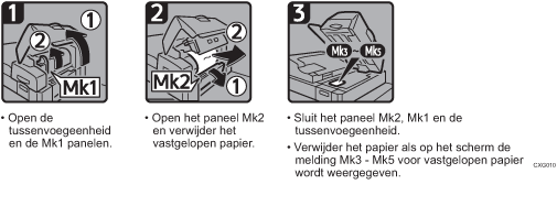 Schermafbeelding bedieningsprocedure