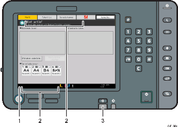 Genummerde afbeelding van het bedieningspaneel