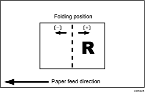 Illustration of adjust folding position