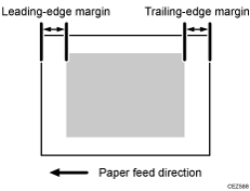 Edge margin illustration