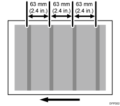 illustration of Banding (63 mm intervals)