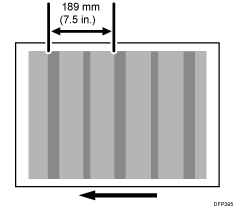 illustration of Banding (189 mm intervals)