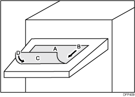 Illustration of paper feed direction