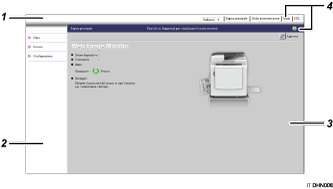 Illustrazione numerata della schermata del browser Web