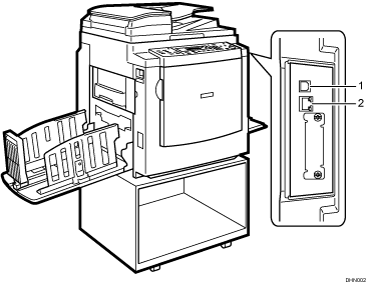 Illustrazione macchina con didascalie numerate