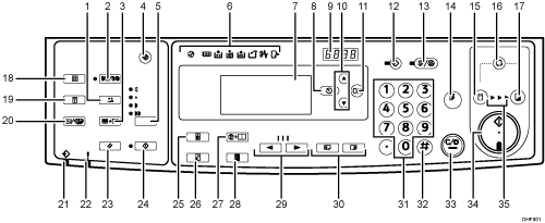 Control panel illustration numbered callout illustration