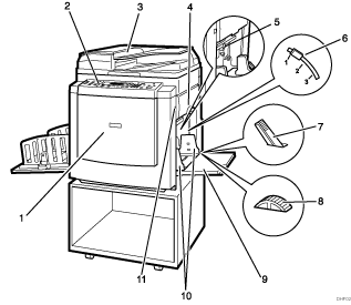 Machine illustration numbered callout illustration