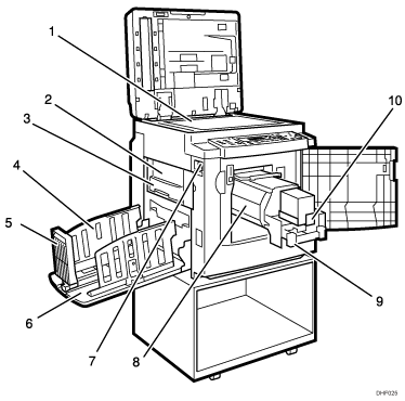 Machine illustration numbered callout illustration