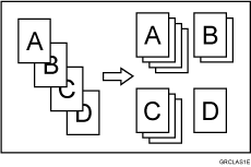 Illustration of Normal Memory Mode