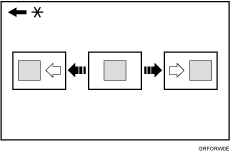 Illustration of print image position