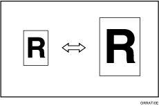 Illustration of reduce or enlarge originals