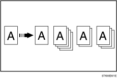 Illustration of Stack Memory Mode