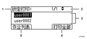 带编号的操作面板屏幕插图