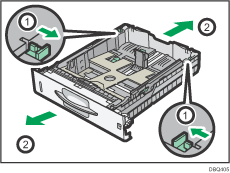 Illustration du magasin d'alimentation papier