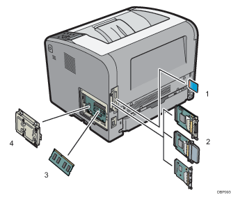 Číslovaná ilustrace vnějšího volitelného příslušenství