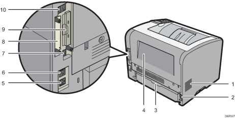 Nummereret illustration af hovedenheden