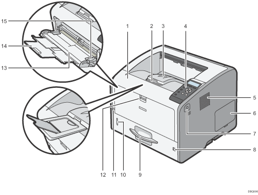 Nummereret illustration af hovedenheden