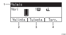 Käyttöpaneelin numeroitu näyttö