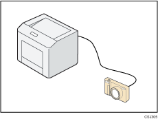 Illustration of connecting the USB interfece cable