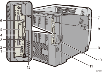 Rear side of the printer illustration