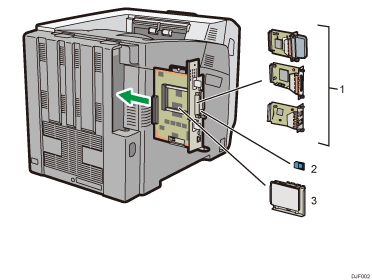 Rear side of the printer illustration