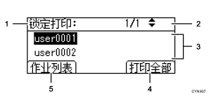 带编号的操作面板屏幕插图