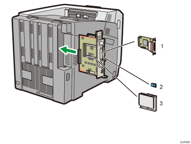 打印机后部插图
