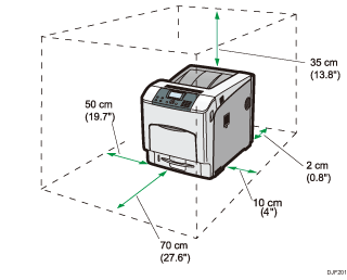安装所需空间插图
