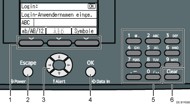 Abbildung: Bedienfeld