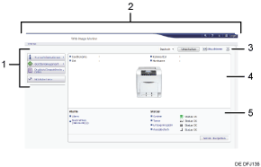 Nummerierte Abbildung der Webbrowser-Anzeige