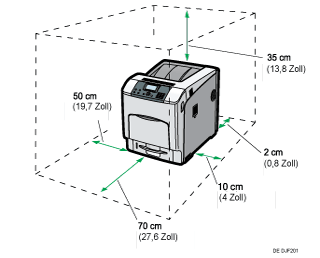 Illustration des Platzbedarfs für die Installation